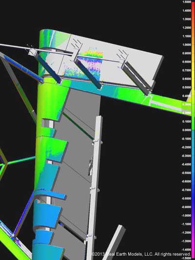 BIM model of construction in Ross Perot museum